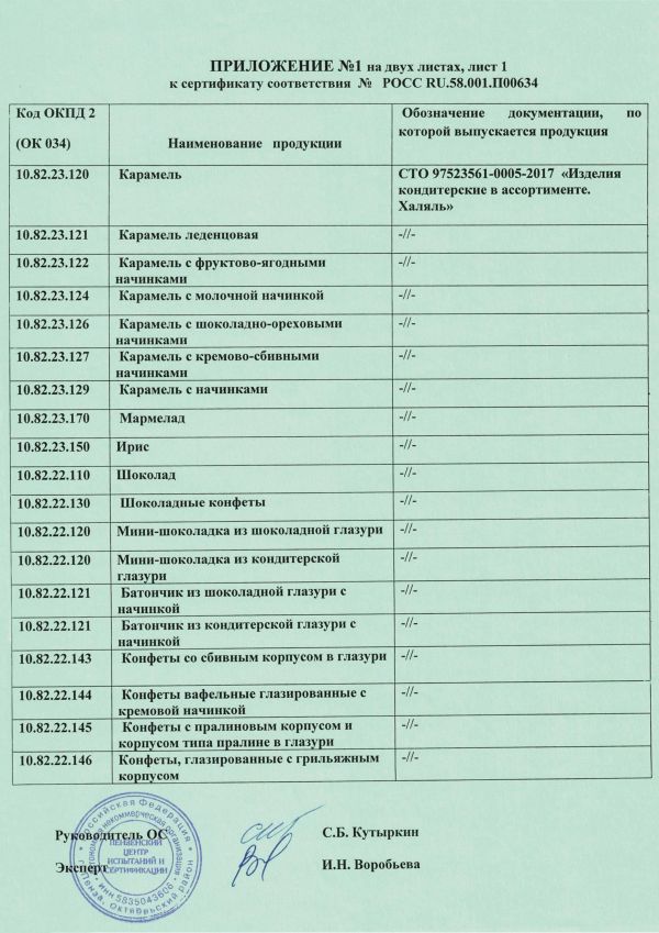 Сертификат соответствия