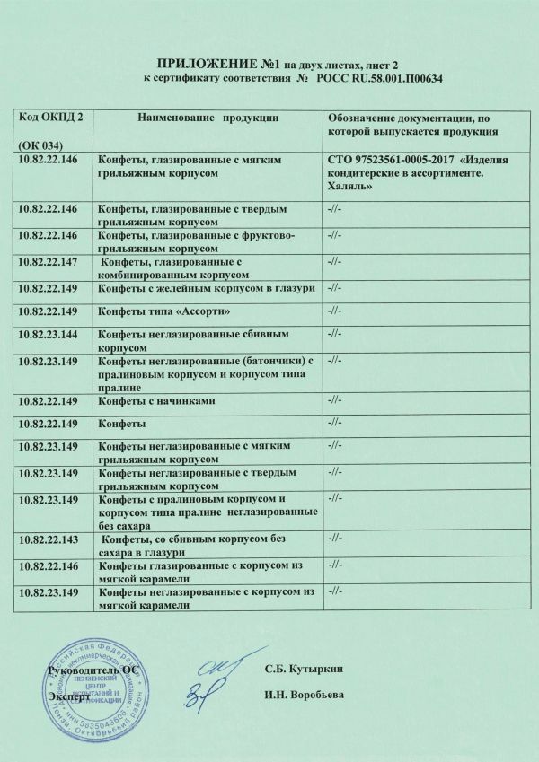 Сертификат соответствия